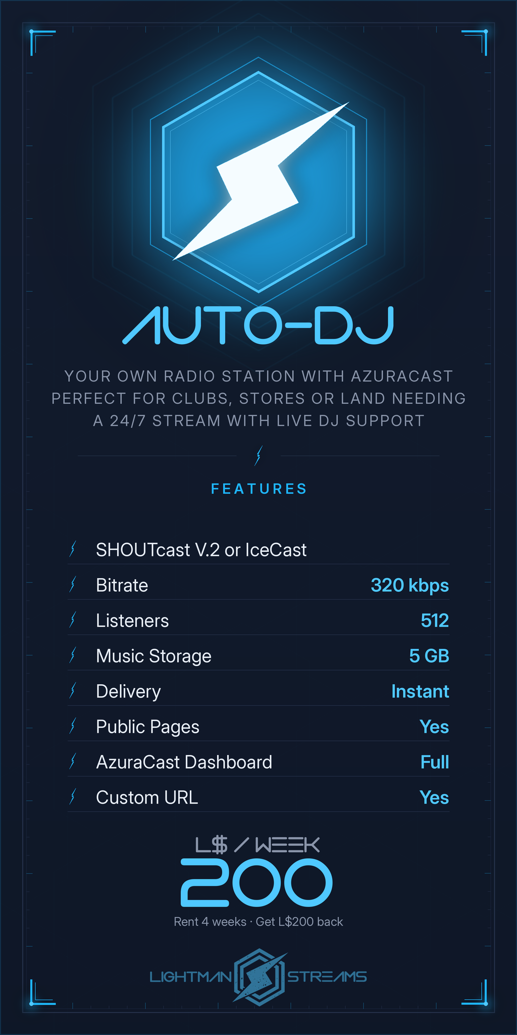 AUTO-DJ tarjeta del plan